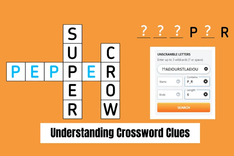 understanding crossword clues