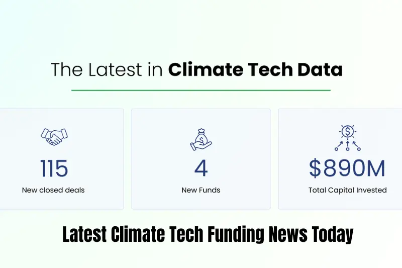 latest climate tech funding news today